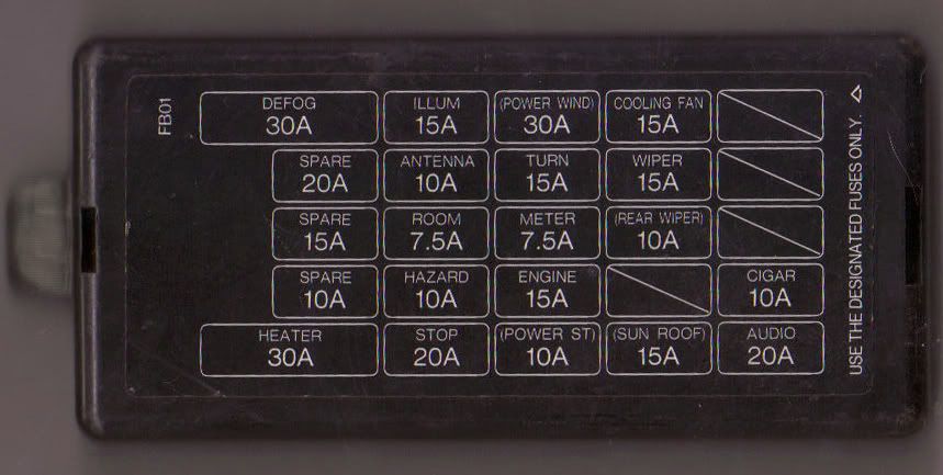 fuse diagram - RX7Club.com - Mazda RX7 Forum